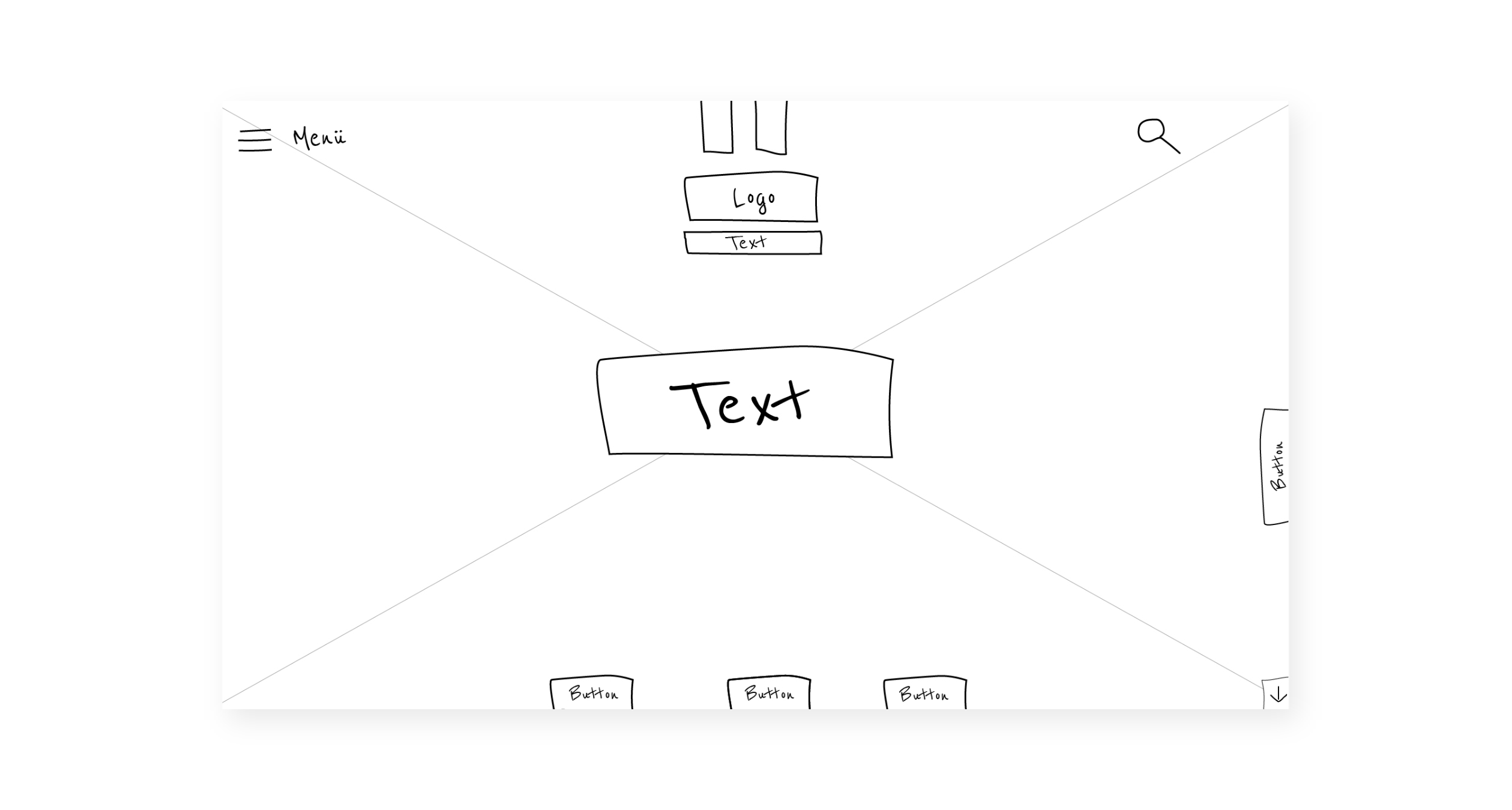 Die Skizze eines Wireframe.